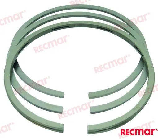 RING SET
