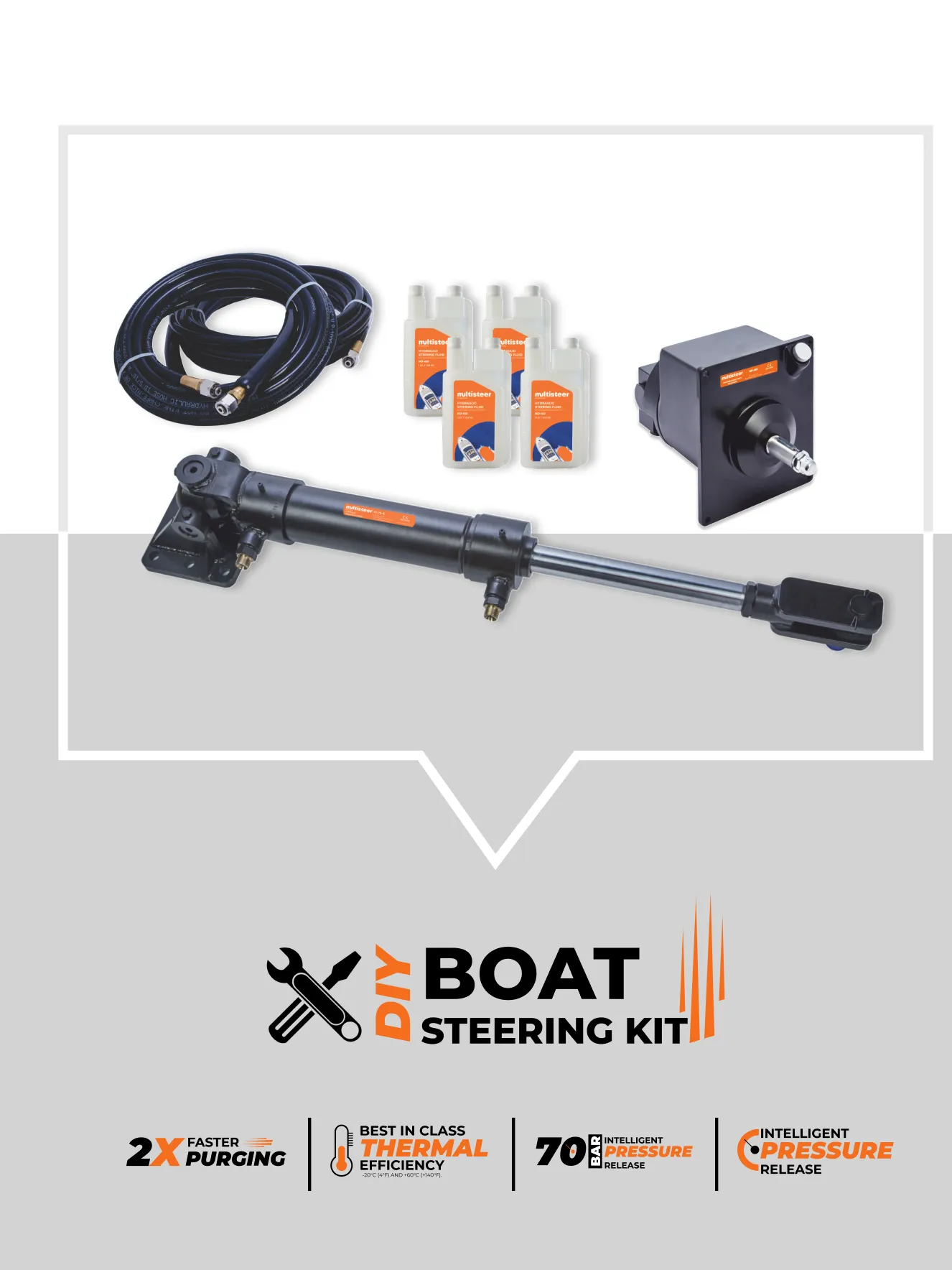 HYDRAULIC STEERING SYSTEM FOR SINGLE INBOARD | Steel| For Engines upto 600 Hp