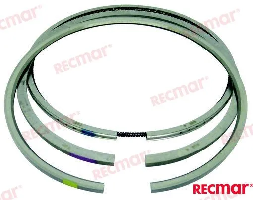RING SET