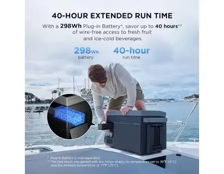 EcoFlow GLACIER Portable Refrigerator - 120W