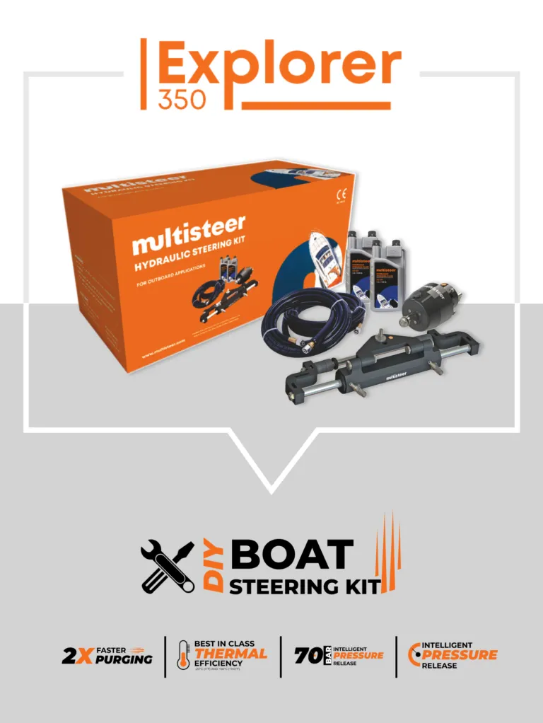 HYDRAULIC STEERING SYSTEM FOR SINGLE OUTBOARD | Engines upto 350 Hp | HYDRAULIC STEERING KIT