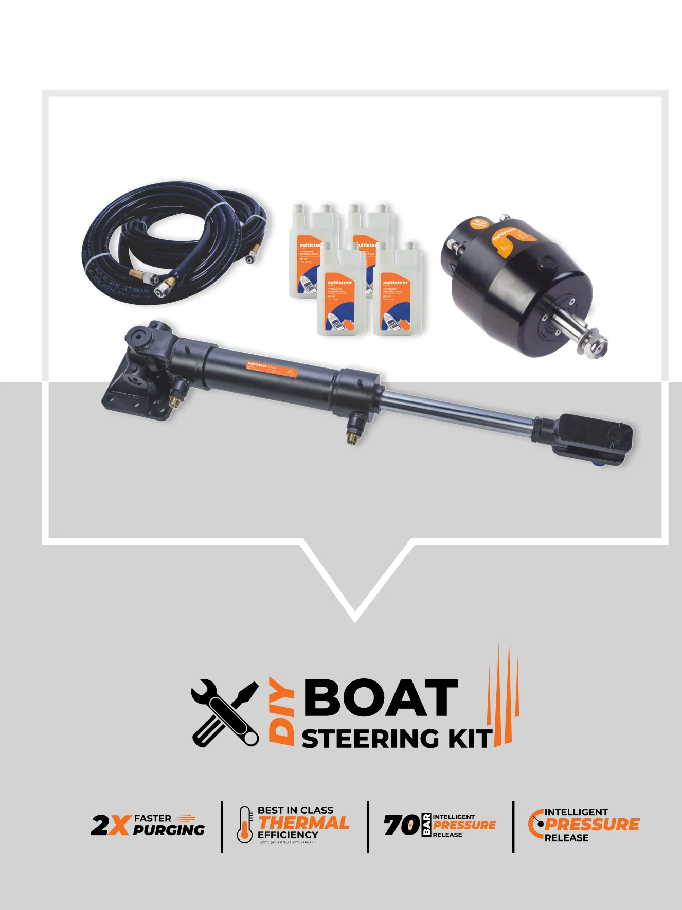 HYDRAULIC STEERING SYSTEM FOR SINGLE INBOARD | Steel| For Engines upto 300 Hp