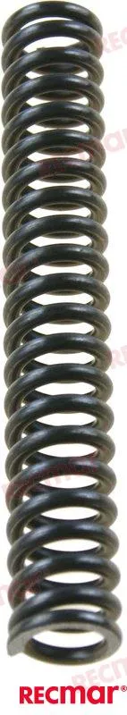 SELECTOR SPRING